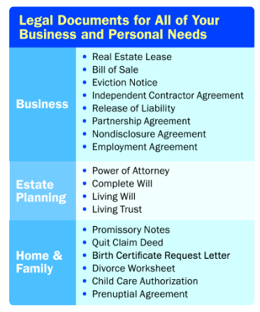 Legal Documents - C